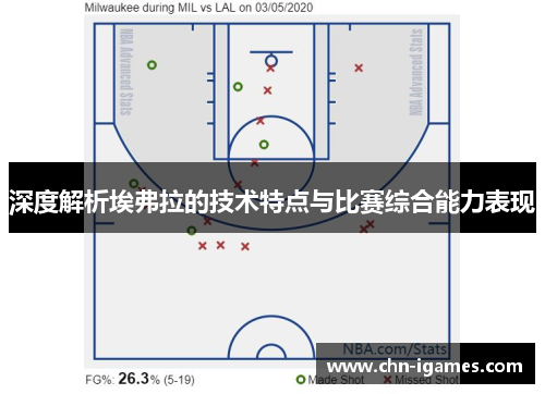 深度解析埃弗拉的技术特点与比赛综合能力表现