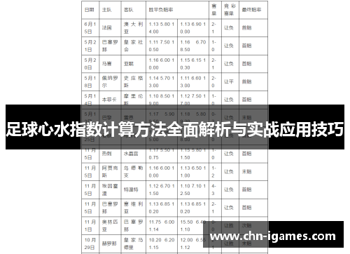 足球心水指数计算方法全面解析与实战应用技巧 足球心水指数计算方法全面解析与实战应用技巧