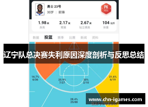 辽宁队总决赛失利原因深度剖析与反思总结