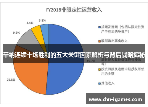 辛纳连续十场胜利的五大关键因素解析与背后战略揭秘