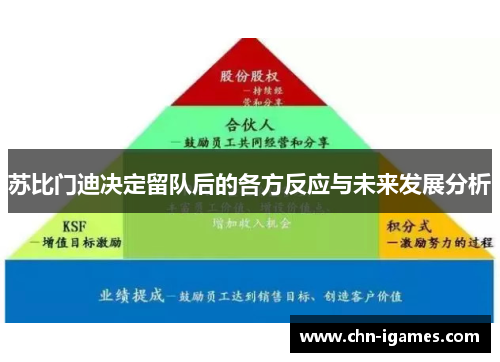 苏比门迪决定留队后的各方反应与未来发展分析