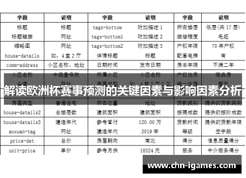 解读欧洲杯赛事预测的关键因素与影响因素分析
