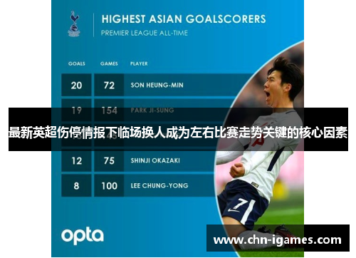 最新英超伤停情报下临场换人成为左右比赛走势关键的核心因素 最新英超伤停情报下临场换人成为左右比赛走势关键的核心因素