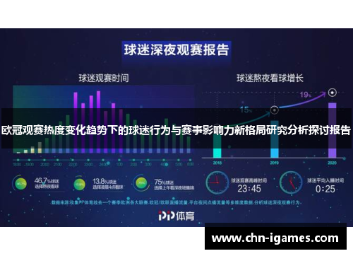 欧冠观赛热度变化趋势下的球迷行为与赛事影响力新格局研究分析探讨报告 欧冠观赛热度变化趋势下的球迷行为与赛事影响力新格局研究分析探讨报告