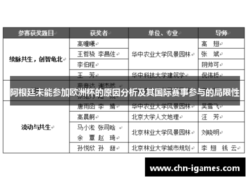 阿根廷未能参加欧洲杯的原因分析及其国际赛事参与的局限性 阿根廷未能参加欧洲杯的原因分析及其国际赛事参与的局限性
