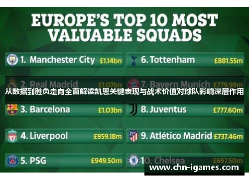 从数据到胜负走向全面解读凯恩关键表现与战术价值对球队影响深层作用 从数据到胜负走向全面解读凯恩关键表现与战术价值对球队影响深层作用