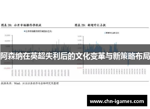 阿森纳在英超失利后的文化变革与新策略布局