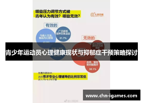 青少年运动员心理健康现状与抑郁症干预策略探讨 青少年运动员心理健康现状与抑郁症干预策略探讨